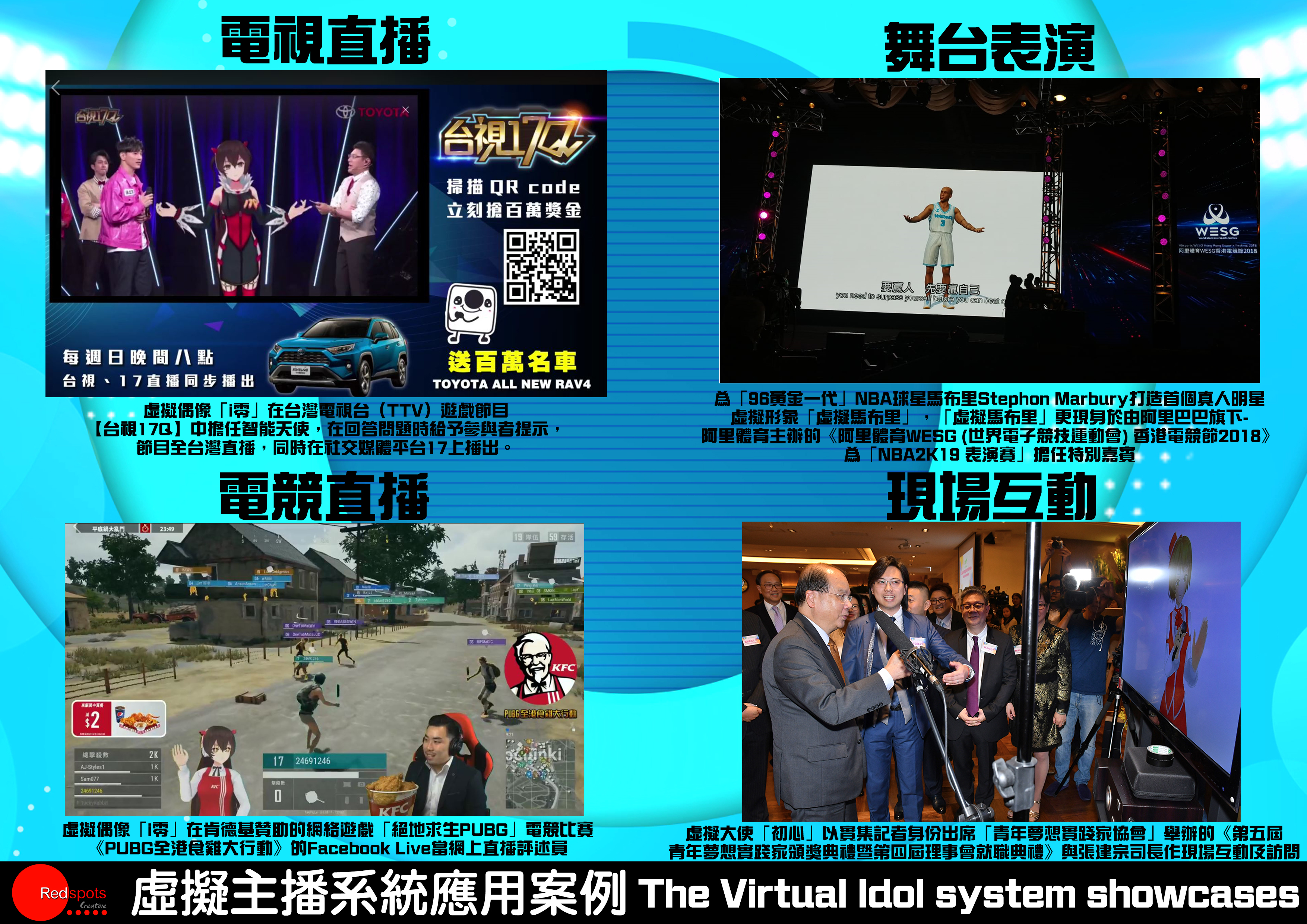 Virtual Idol System 2