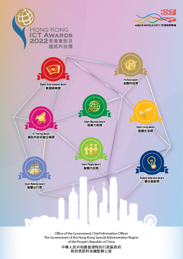 2022得獎簡介
