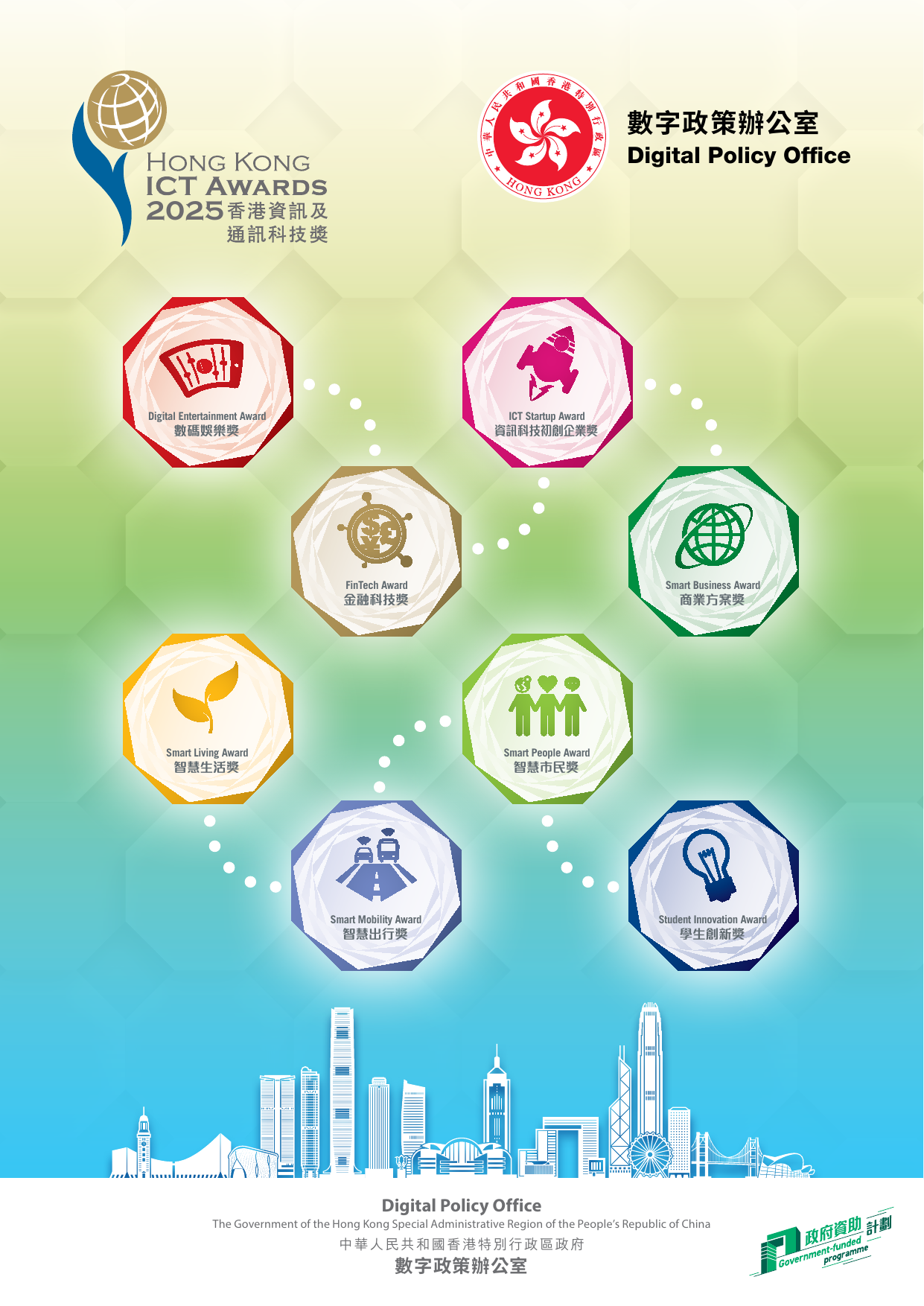 General Award Programme