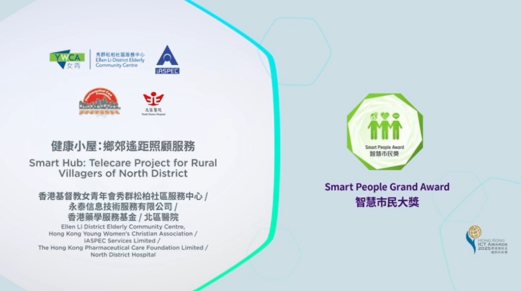 Smart People Grand Award