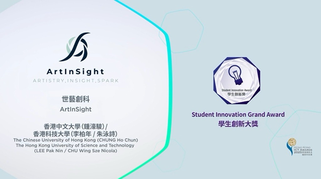 Student Innovation Grand Award
